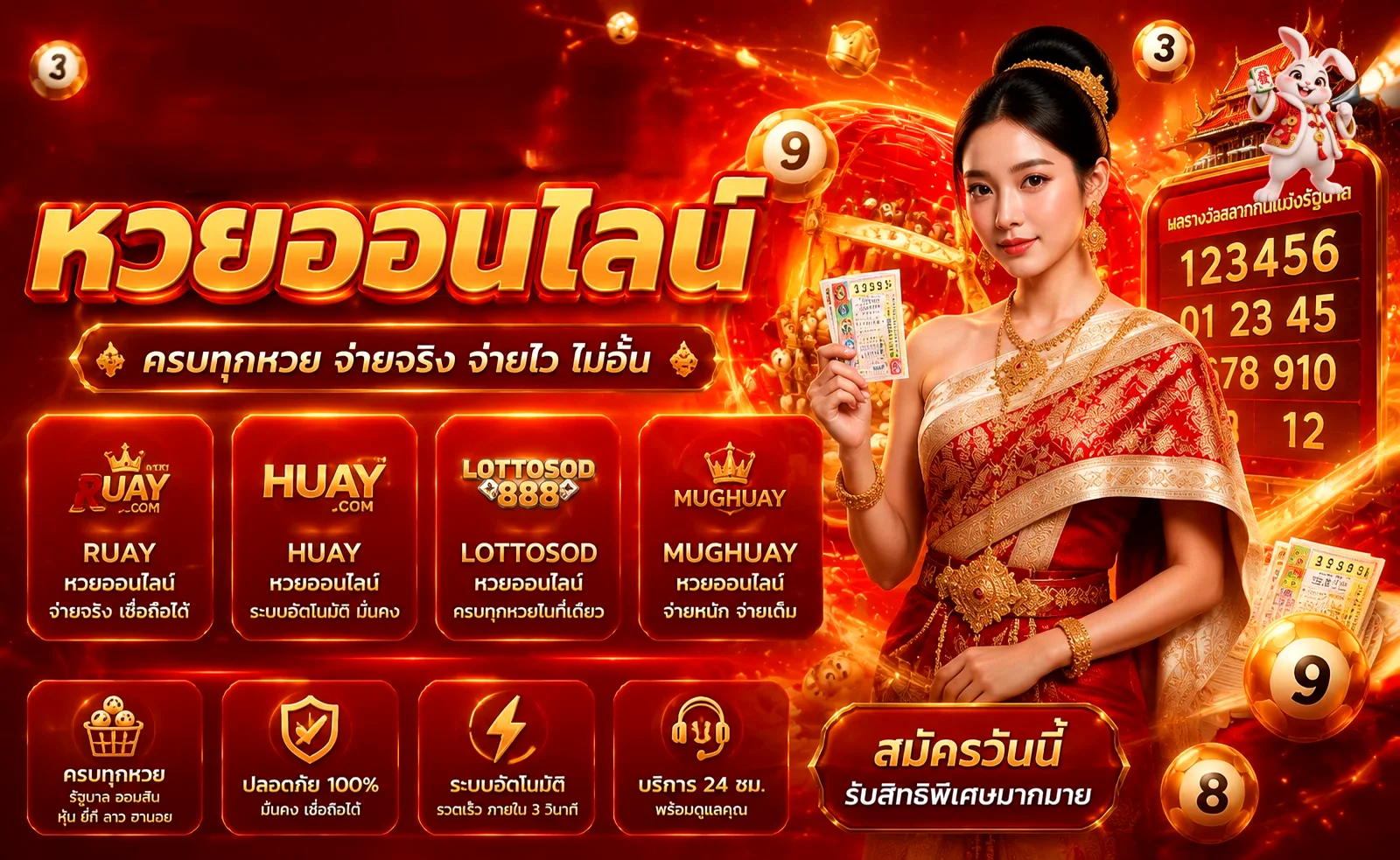 หวยออนไลน์ LAVA678 ตรวจผล